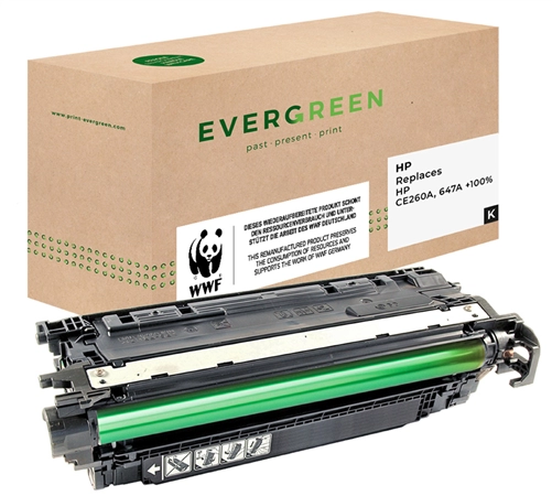 Een evergreen drum egthpcf219ae vervangt hp cf219a/19a koop je bij NiceSupplies.nl