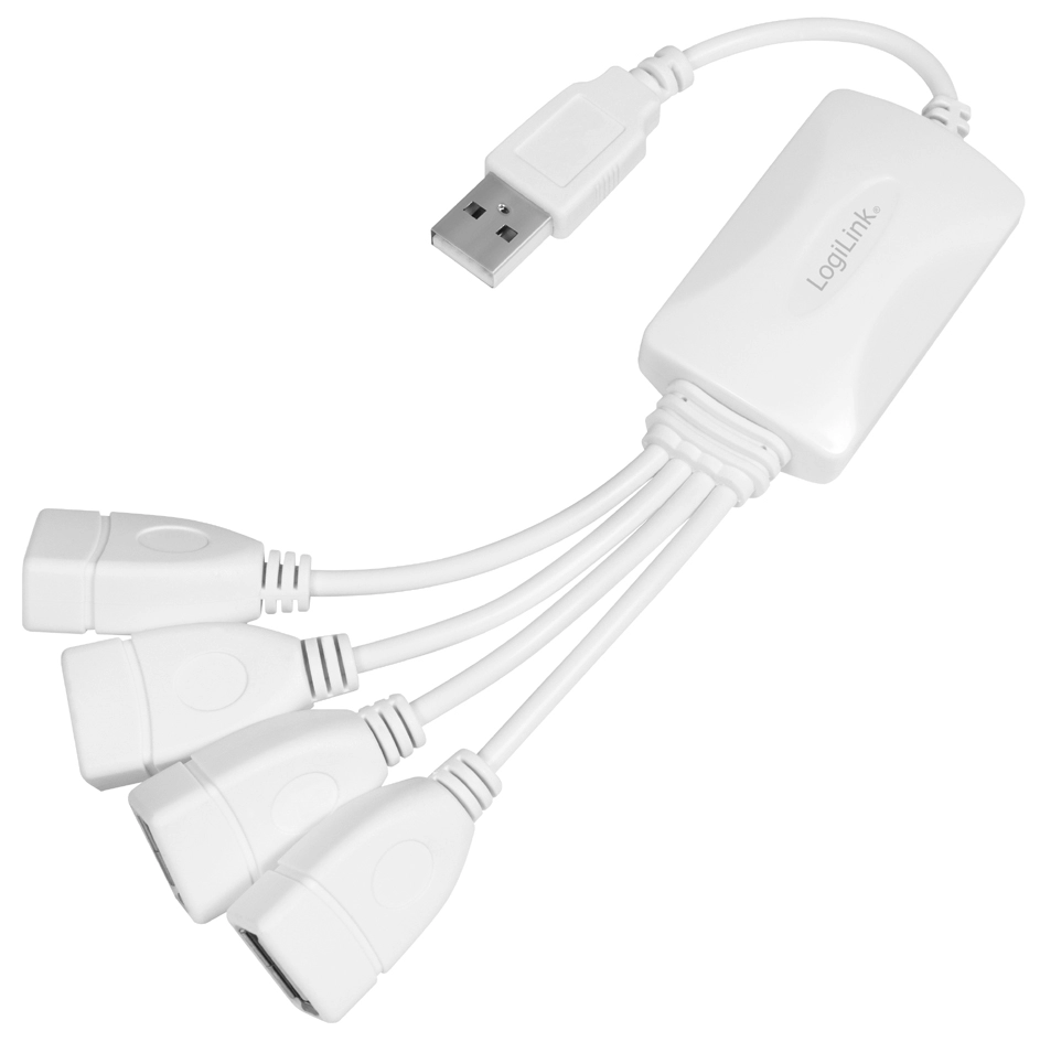 Een LoLi USB 2.0 Hub 4fa koop je bij NiceSupplies.nl