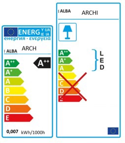 Een alba led-bureaulamp archicolor-sockel-rood grijs koop je bij NiceSupplies.nl