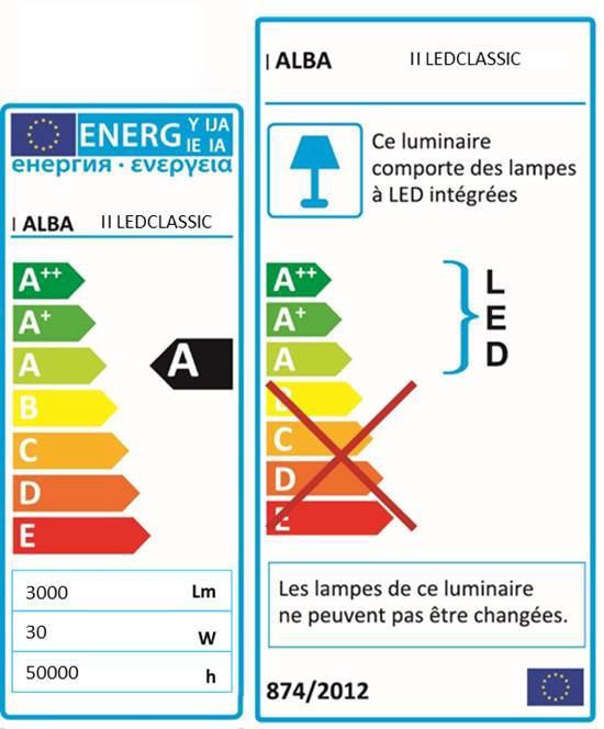 Een alba led-dhoekenfluter classic zwart koop je bij NiceSupplies.nl