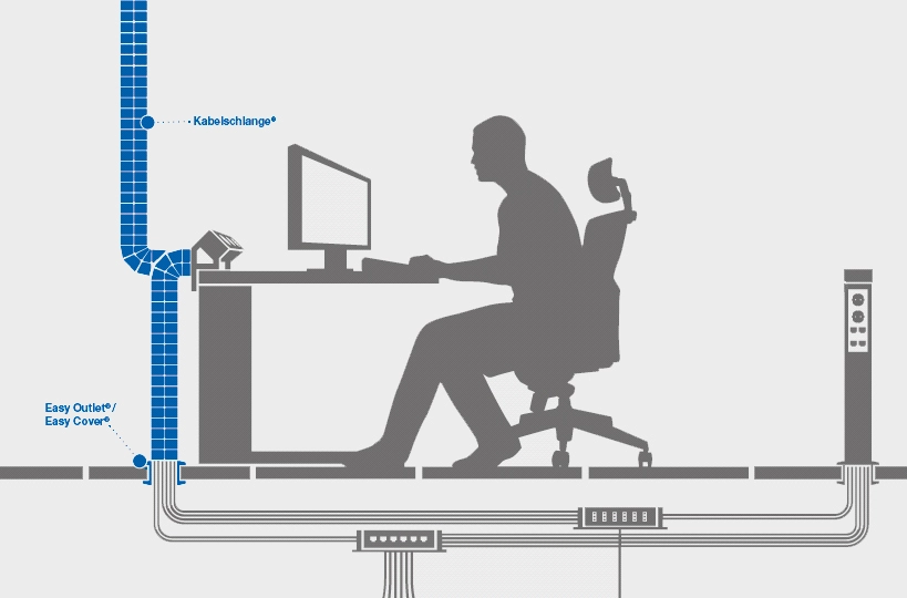 Een bachmann bevestigings-set easy-desk-3g koop je bij NiceSupplies.nl