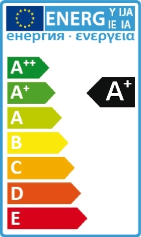 Een unilux led-bureaulamp success 105 klem zwart koop je bij NiceSupplies.nl